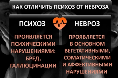 Лечение психоза в Сунтаре